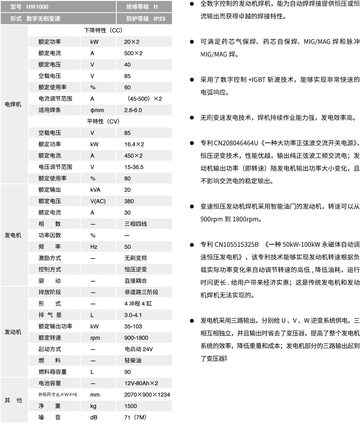 HW1000 产品参数